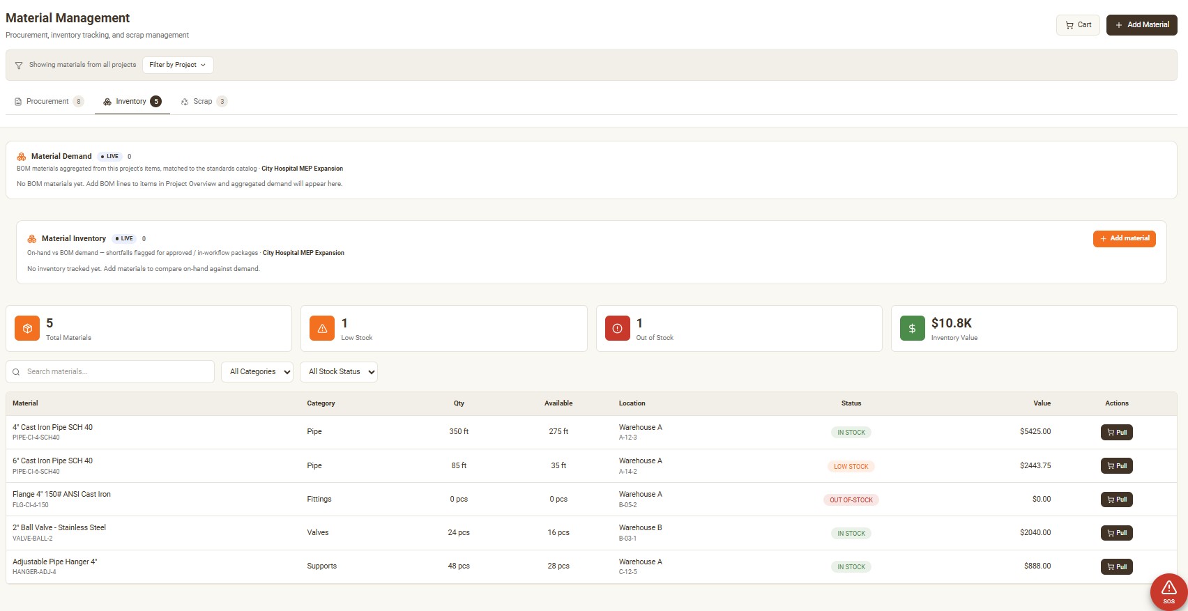 Material Management